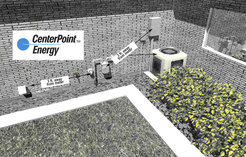 Guidelines for Installation of Gas Meter