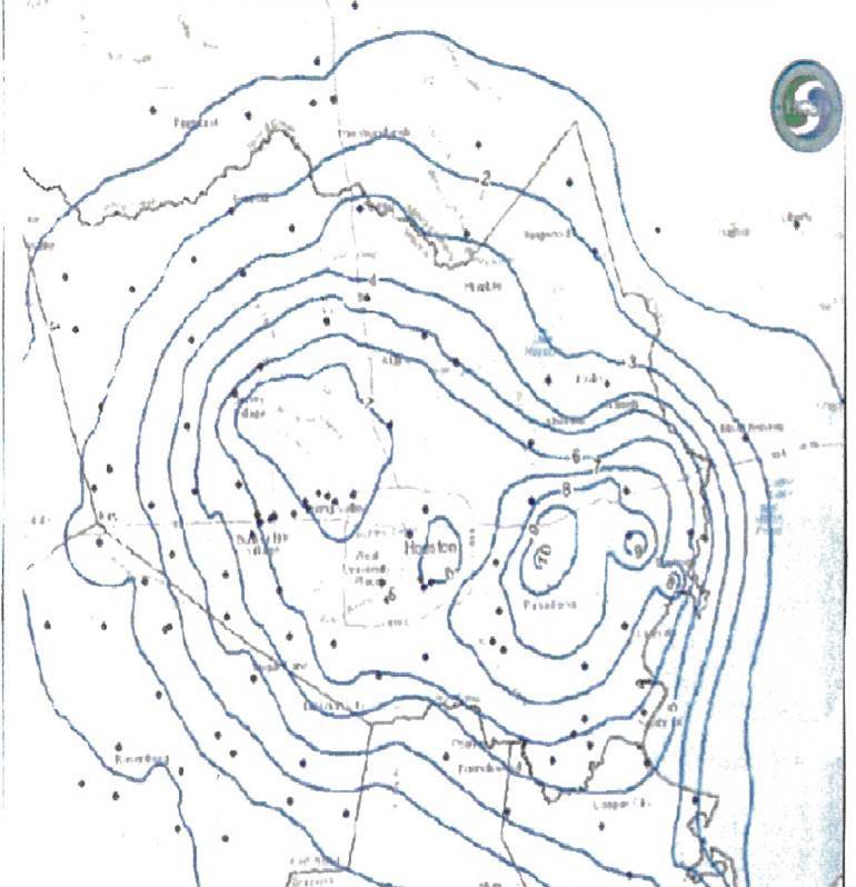 Groundwater Withdrawals